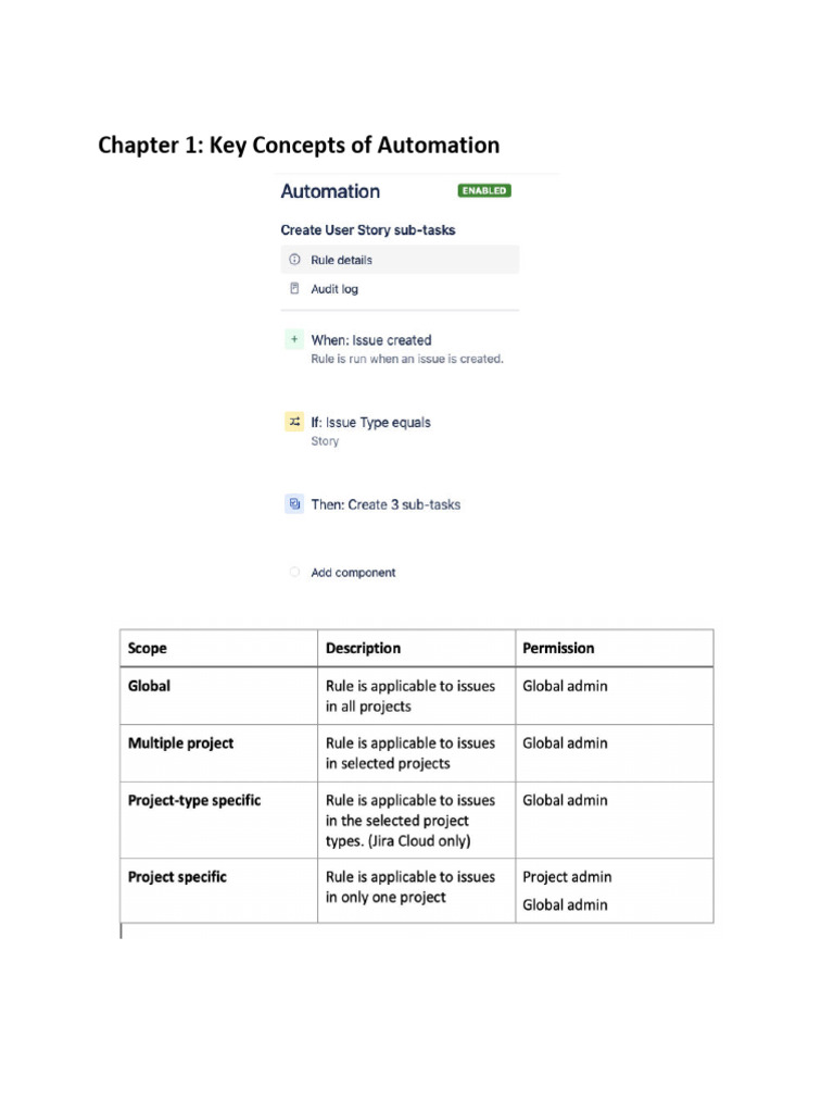 Automating Everyday Tasks in Jira | PDF | Computers