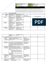 DAILY LESSON LOG - ARALING PANLIPUNAN Q1-Week10