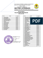 Daftar Peserta