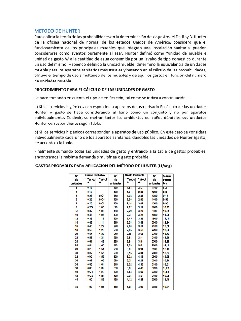 Metodo de Hunter | PDF