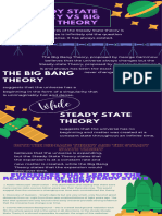 Steady State Theory Vs Big Bang Theory