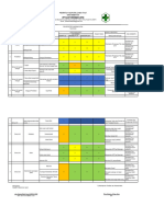 1.4.1d Risk Register