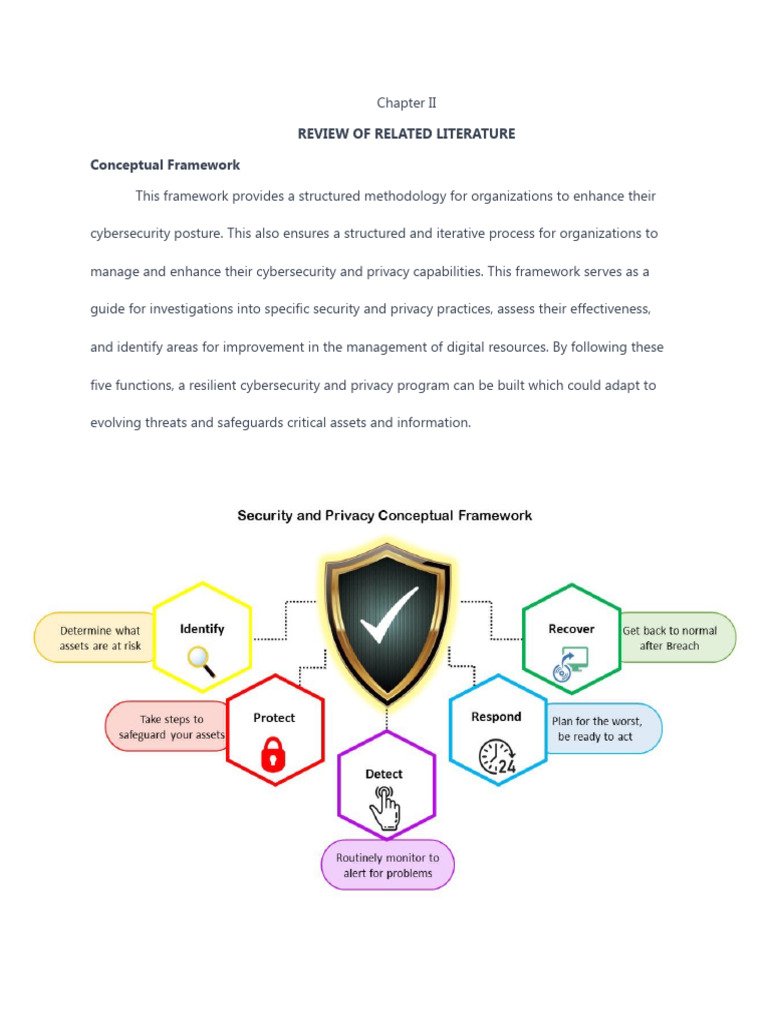 Cybersecurity Framework for Organizations | PDF