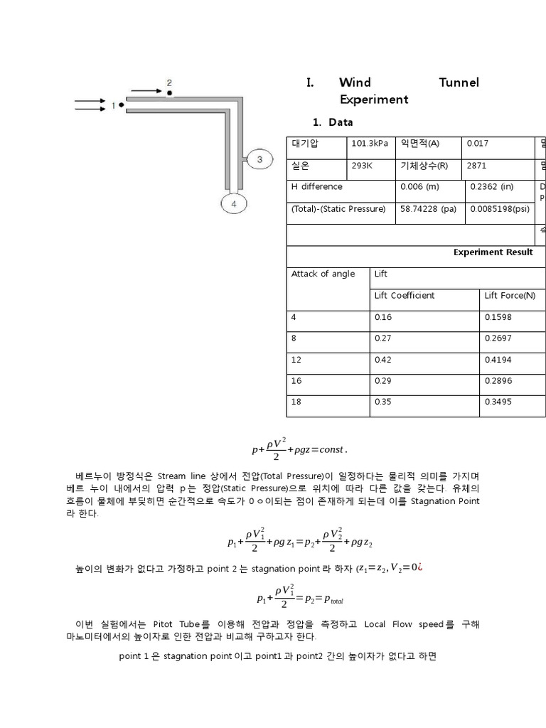 Wind Tunnel Experiment | PDF