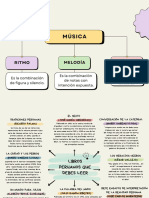 Mapa de Cajas