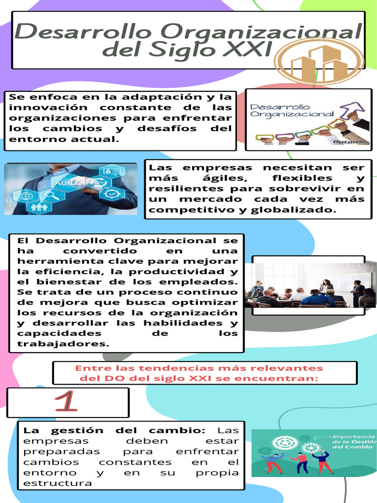 Desarrollo Organizacional en el Siglo XXI | PDF
