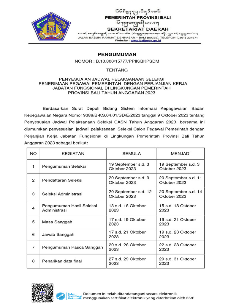 Jadwal PPPK Paruh Waktu 2025 Setelah Penutupan DRH