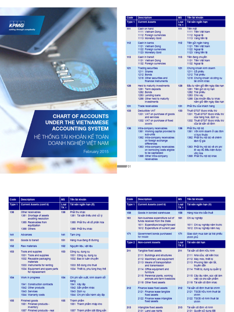 Chart of Accounts Under The Vietnamese Accounting System | PDF