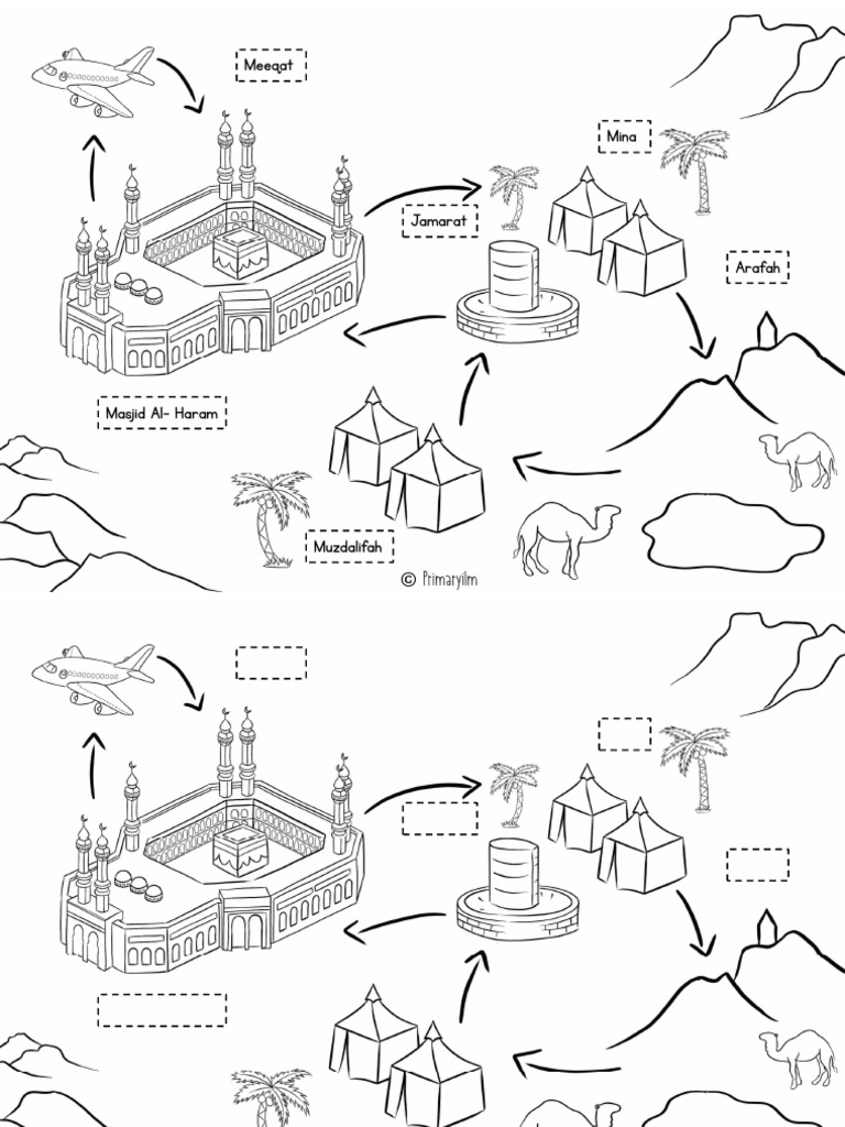 Hajj map for kids pdf