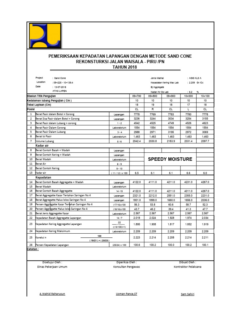 Pemeriksaan Kepadatan Sand Cone 2018 | PDF