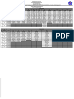 Jadwal Pat 2022-2023