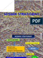 6.seismik Stratigrafi