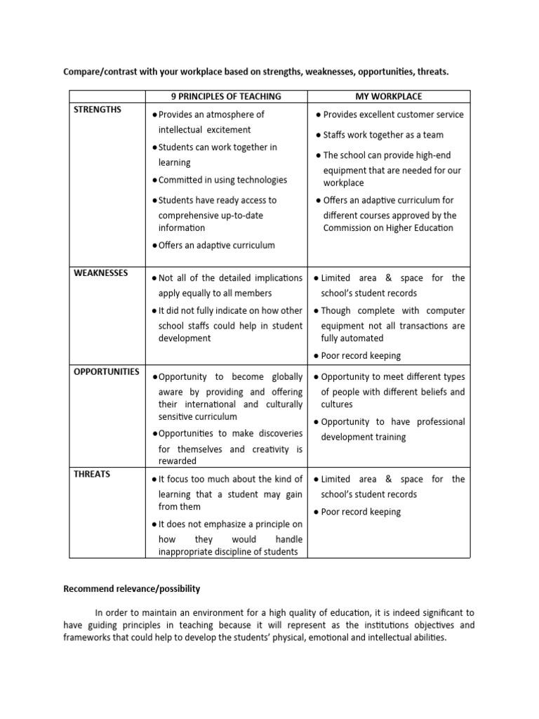 Principles of Teaching | PDF | Curriculum | Cognitive Science