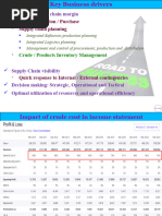 Understanding GRM in Refinery Operations | PDF | Oil Refinery | Petroleum