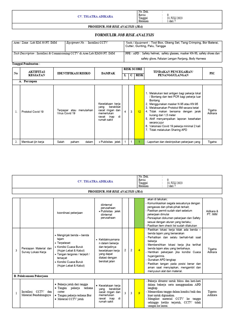 Form JRA KDM - CCTV | PDF