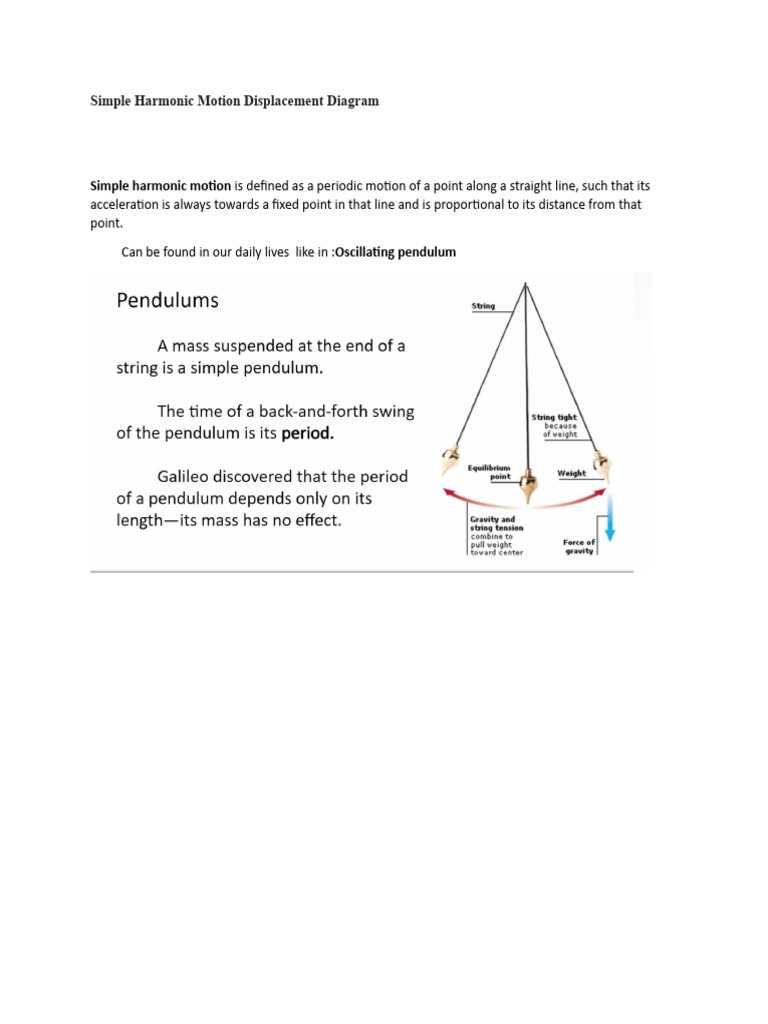 Simple Harmonic Motion Displacement Diagram PDF
