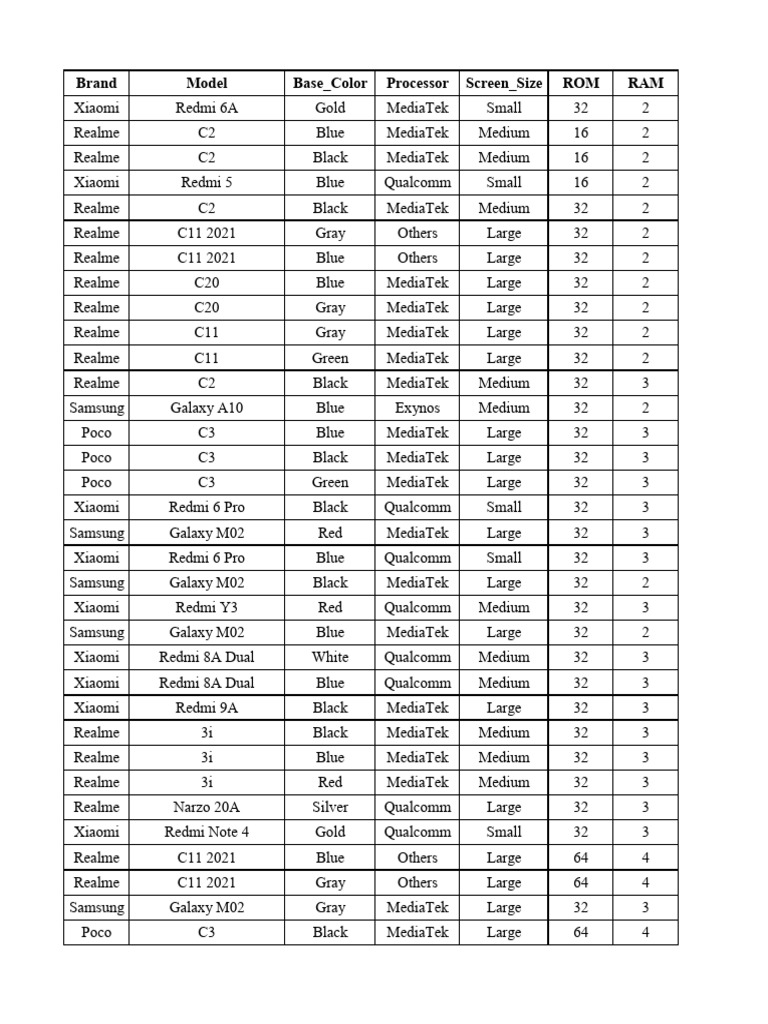 Ms excel workshop b 30 pdf i phone xiaomi