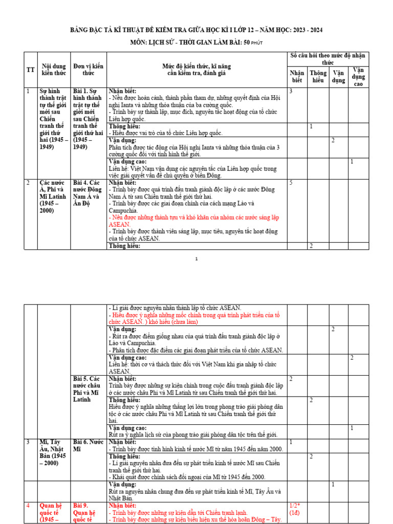 k12-ma-tran-bdt-gki-pdf
