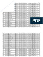 Perangkingan Prakarya 71