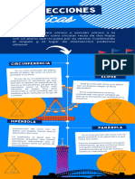 Actividad 23-Infografía Sobre Secciones Cónicas