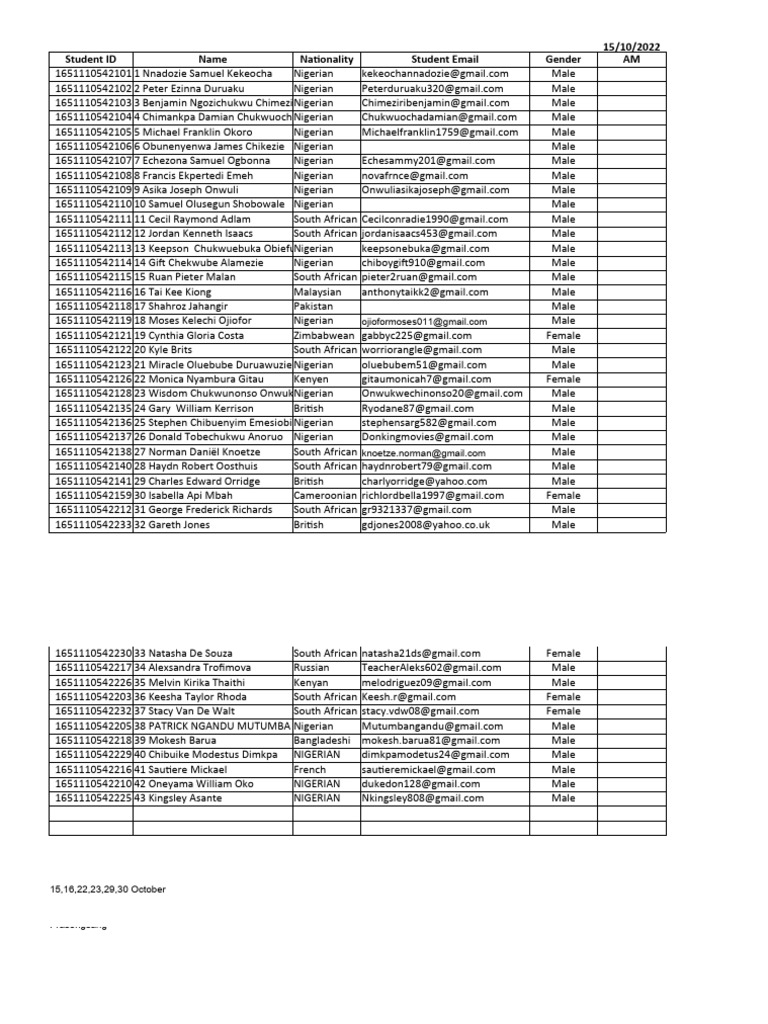 Student Information and Grades List | PDF