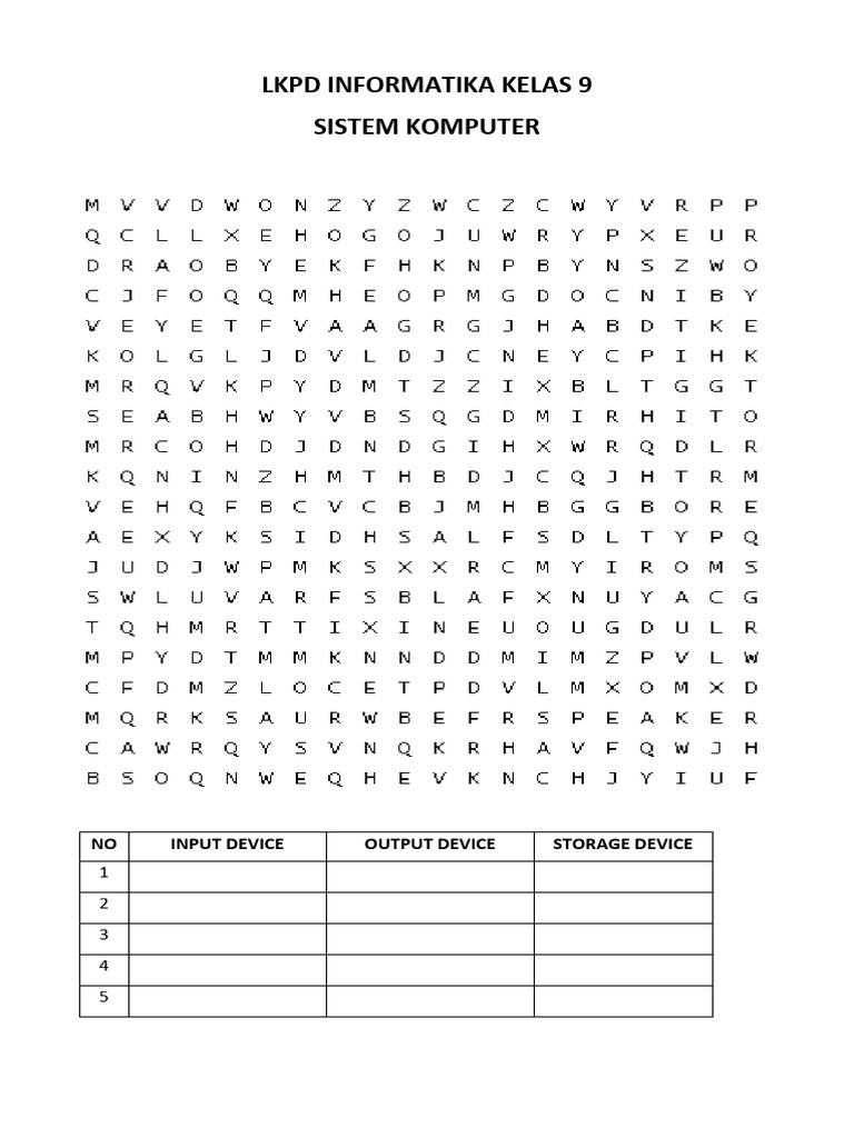 Contoh Lkpd Informatika Kelas 7 Kurikulum Merdeka Logo
