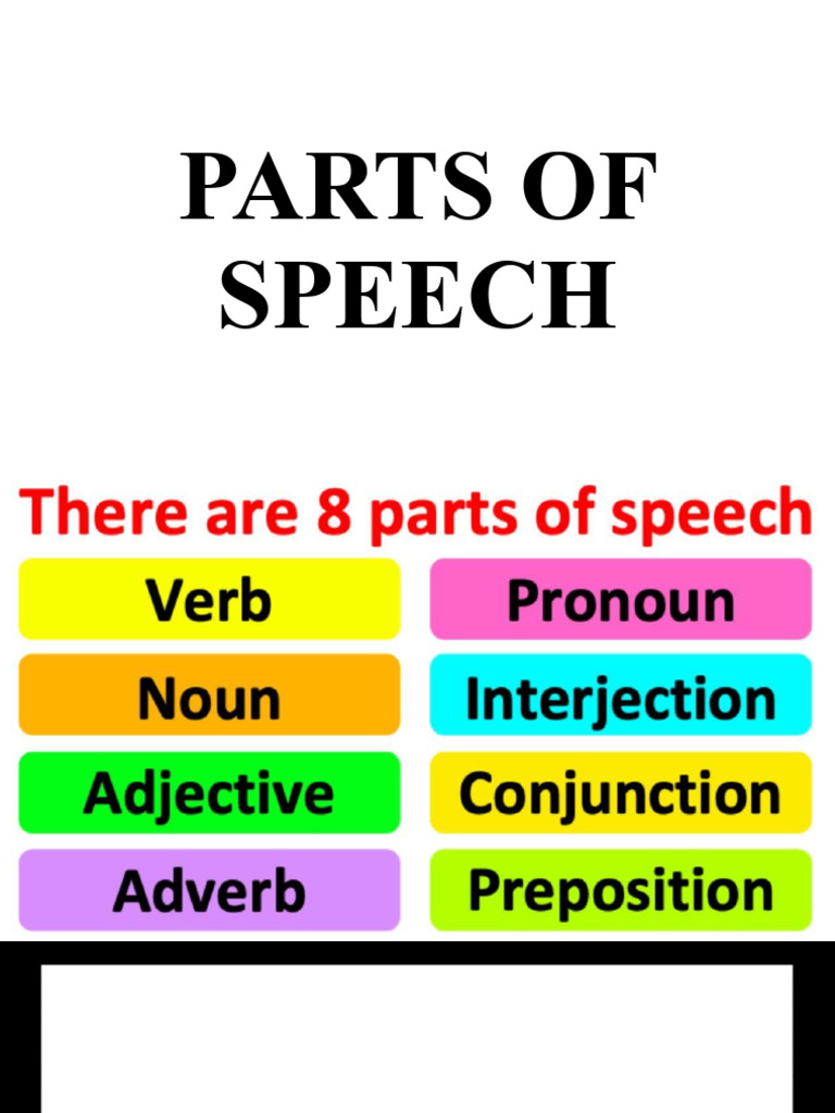 Parts of Speech PDF