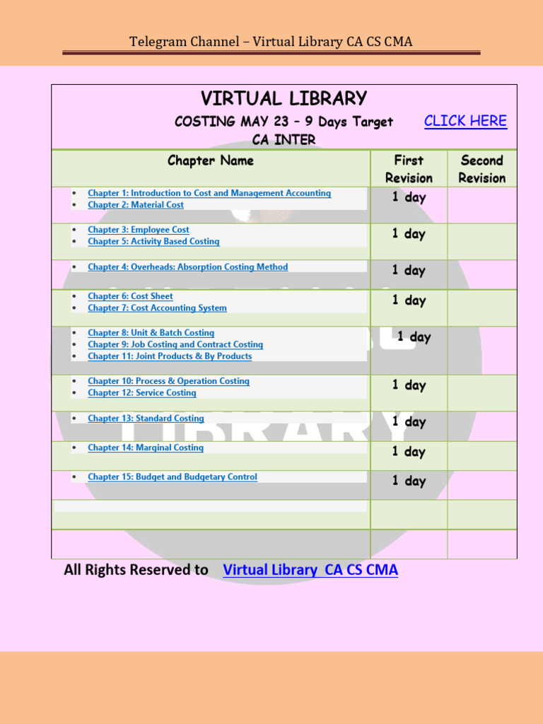 CA CS CMA Costing Study Planner | PDF | Cost Accounting | Economies