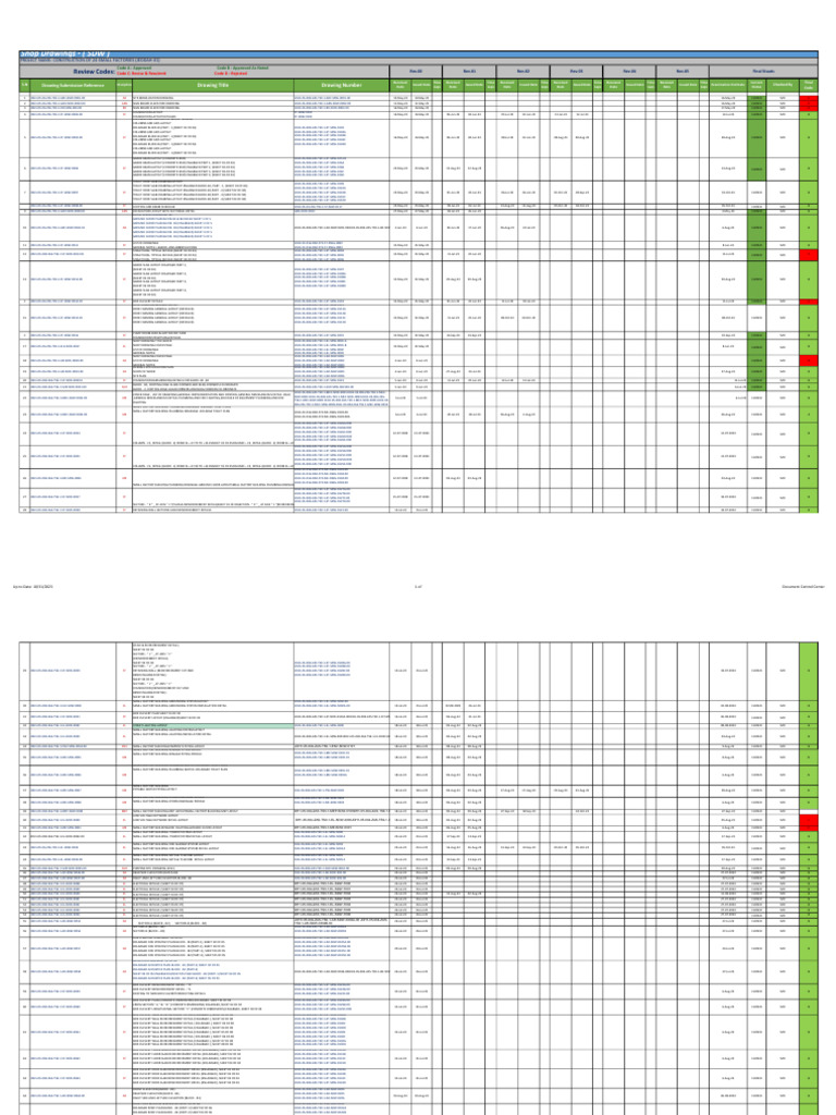 Shop Drawing Log | PDF | Beam (Structure) | Building Engineering