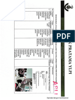 PENGUKURAN, EVALUASI, ANALISA, TINDAK LANJUT DAN PELAPORAN INDIKATOR MUTU KLINIK