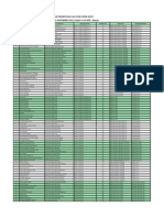 Data Ruangan Moderator Call Paper