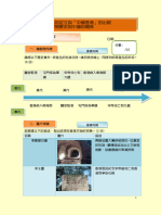 1.1 香港早期歷史與中國的關係 (教師版)