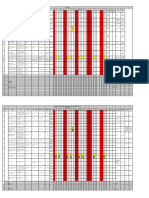 Poa Dan Monitoring Januari 2023