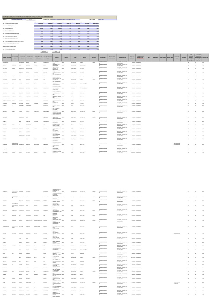 Unclaimed Peerless Insurance PDF Private Sector Property
