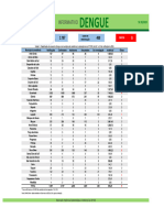 Informativo Dengue_16Âª CRS_SE202023