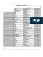 Daftar Nama TPG TK