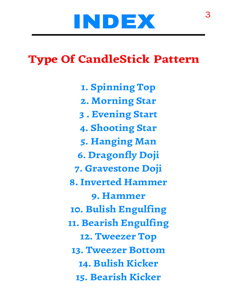 1 CandleStick Pattern | PDF