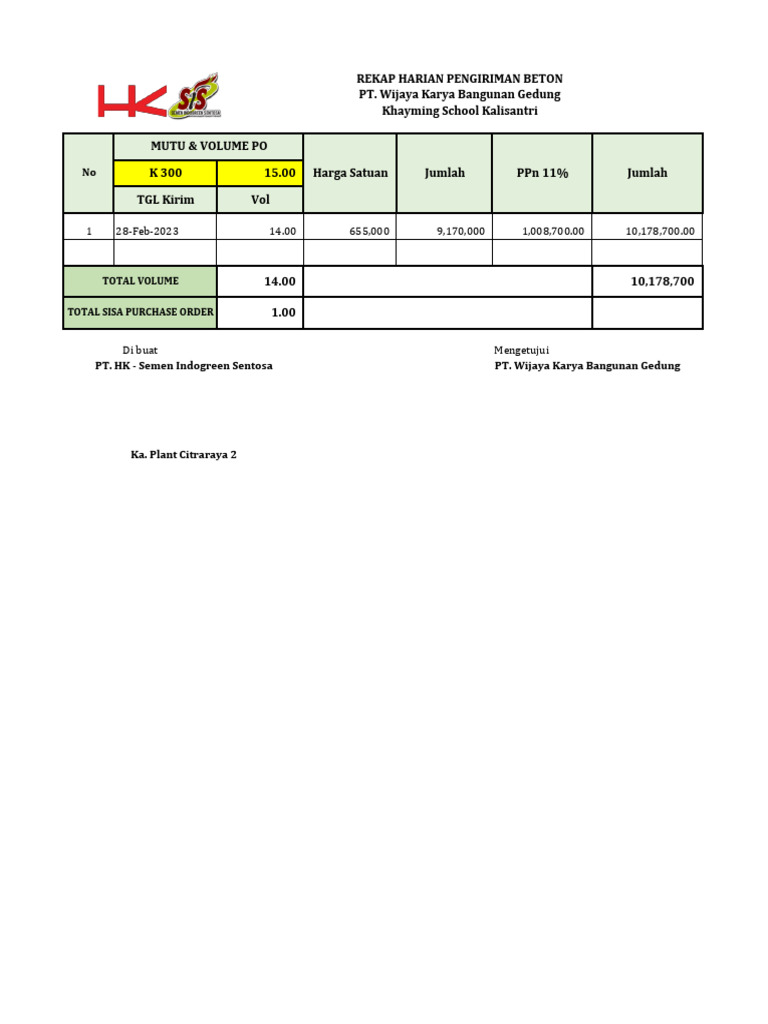 REKAP HARIAN PT. WIKA Gedung (K 300) | PDF
