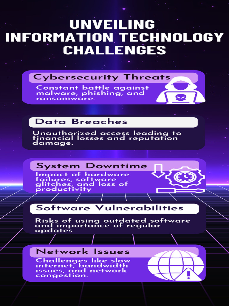 Unveiling Information Technology Challenges PDF