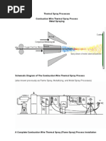 Download Thermal Spray Processes1 by api-3766939 SN6892876 doc pdf