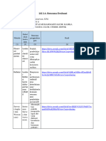 LK 2.4. Rencana Evaluasi - SIKLUS 2 - Novaldi Caisarwan, S.pd. - PGSD