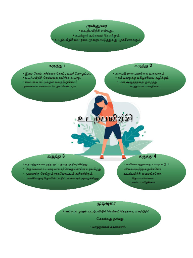 Tamil Essay BENEFITS OF EXERCISE PDF