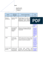 LK 2.4. Rencana Evaluasi Syamsidar