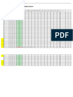 Comparison of Girder Dimensions (64F Upper) - Girders That Exceed Column