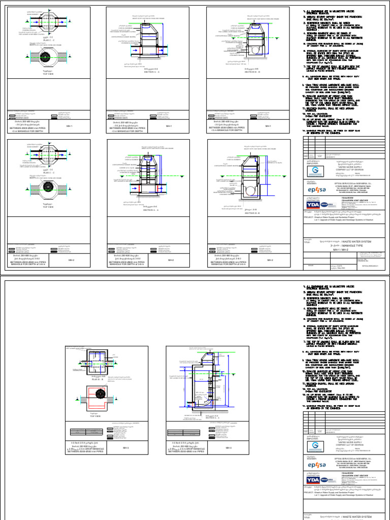 Trench Details | PDF