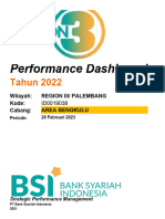 Dashboard Performance Outlet 28feb23 (Tentative)