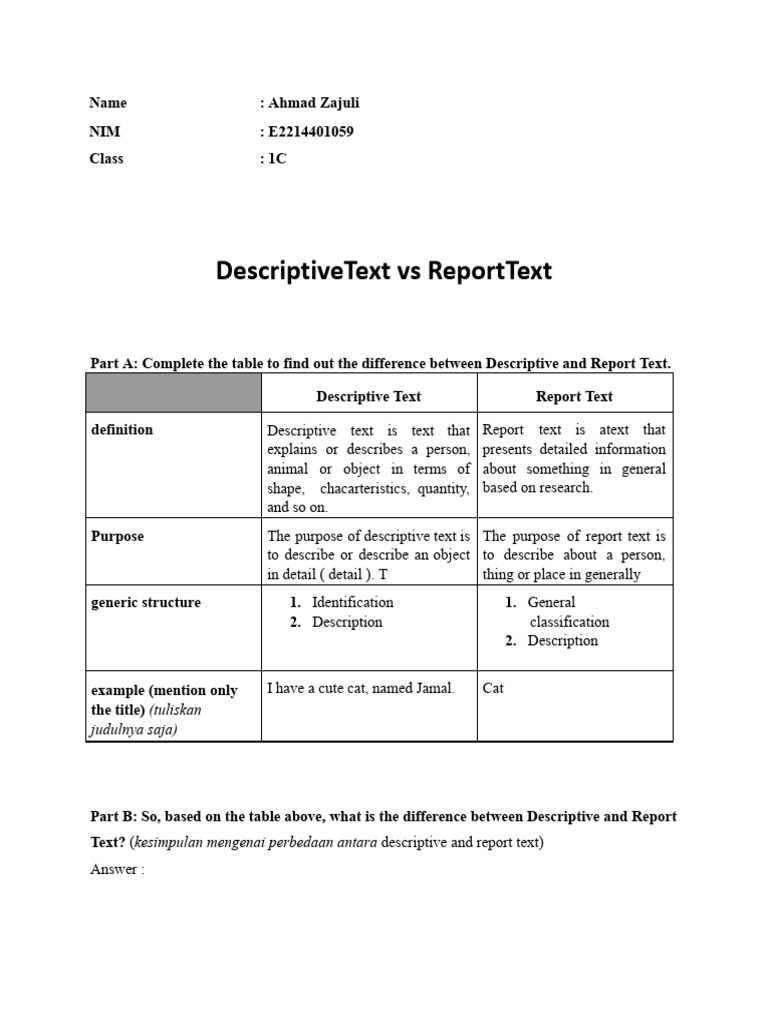Descriptive text vs report text ahmad zajuli e2214401059 pdf food