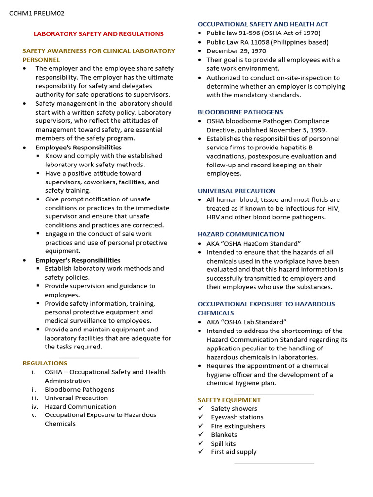 01 Laboratory Regulations + Post Lab PDF