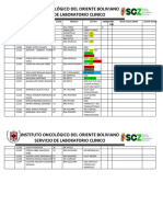 Entrega de Resultados