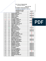 Untitled Spreadsheet 2